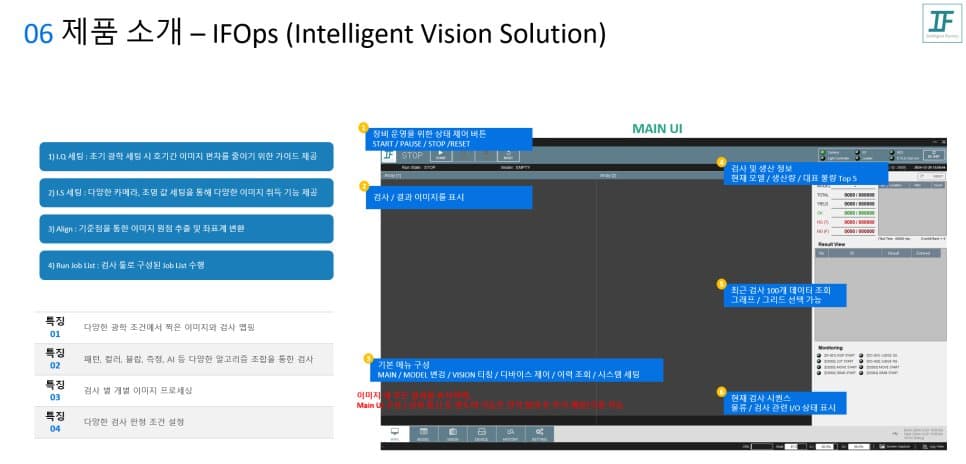 (주)이프 IFOps - PC기반 스마트비전 소개 _ 타 社 대체품