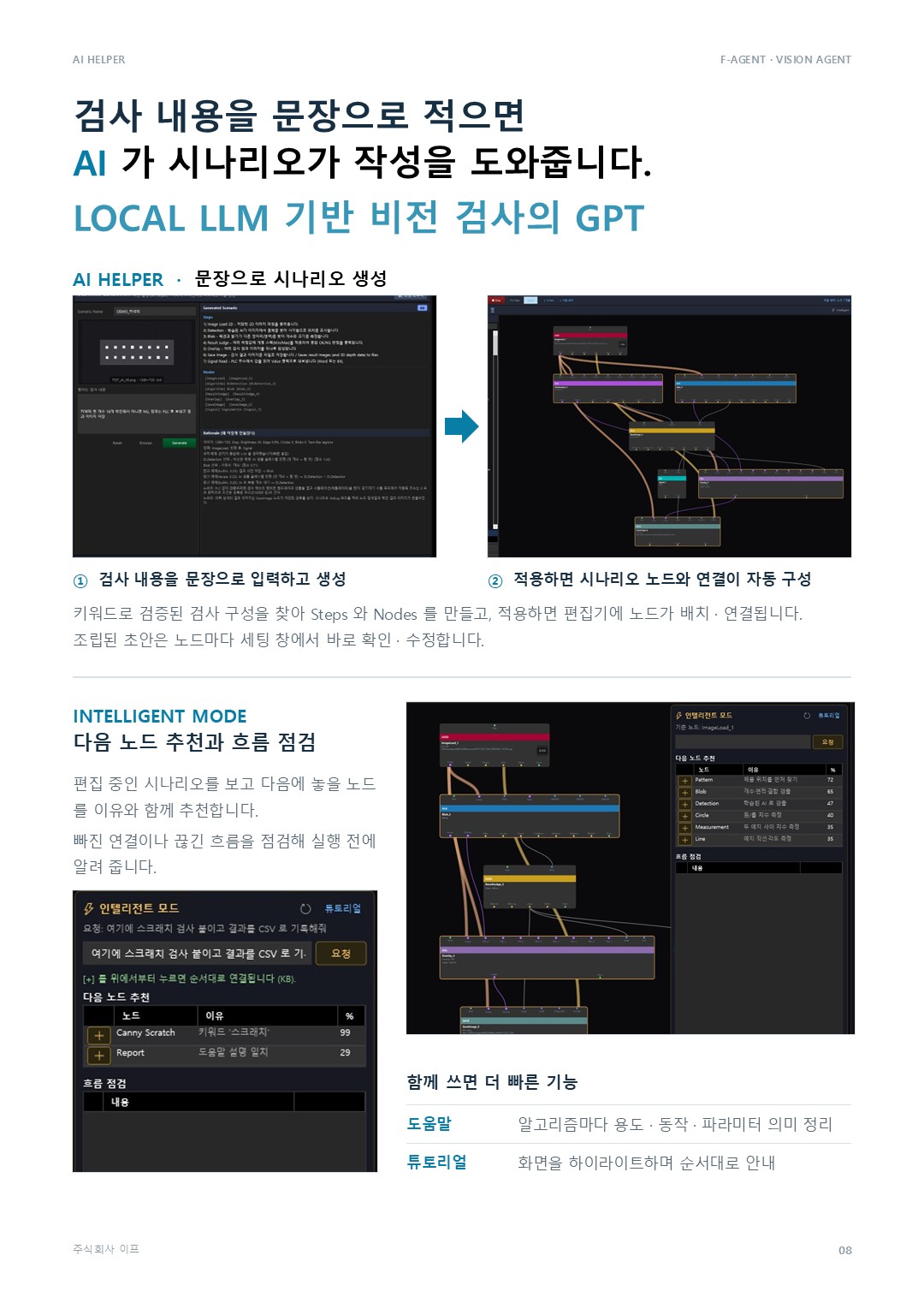 AI Helper : 검사 내용을 문장으로 적으면 시나리오 초안을 만들고, 인텔리전트 모드가 다음 노드를 추천