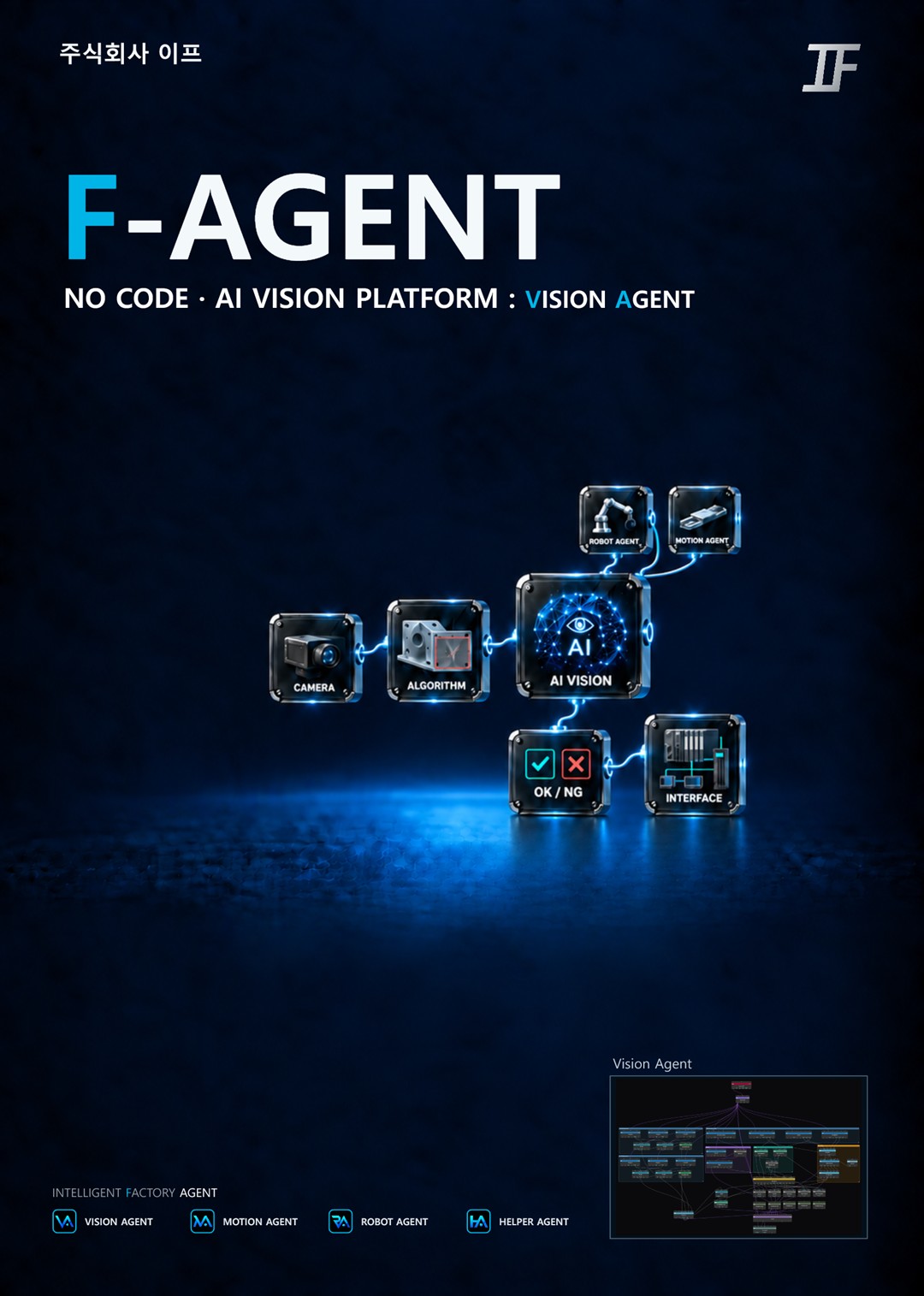 2026 산업AI EXPO 에서 배포하는 (주)이프 F-AGENT · Vision Agent 카탈로그