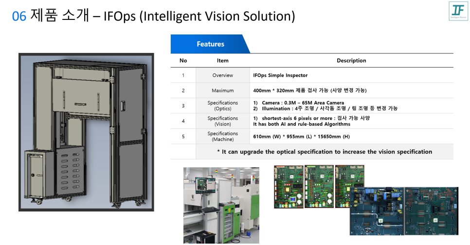 브리지형 검사 장비(IFOps Simple Inspector) 구성과 사양