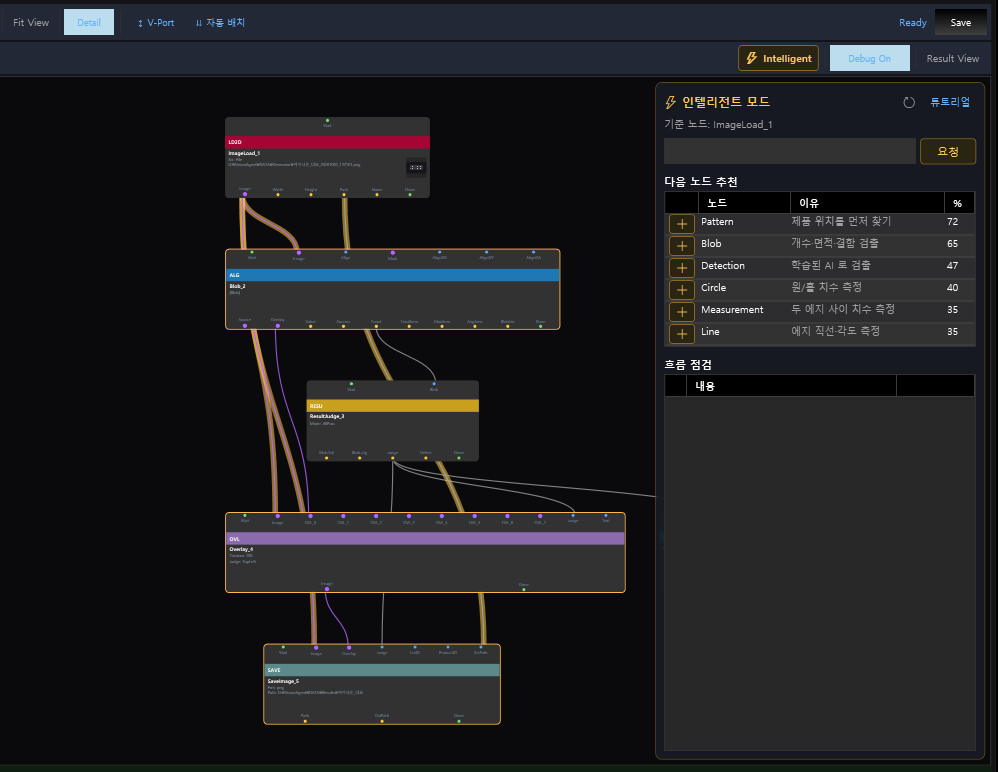 AI Helper 로 만든 시나리오를 캔버스에서 다듬는 중 : 인텔리전트 모드가 다음 노드를 점수와 이유로 추천하고, [+] 한 번에 알맞은 포트로 연결합니다